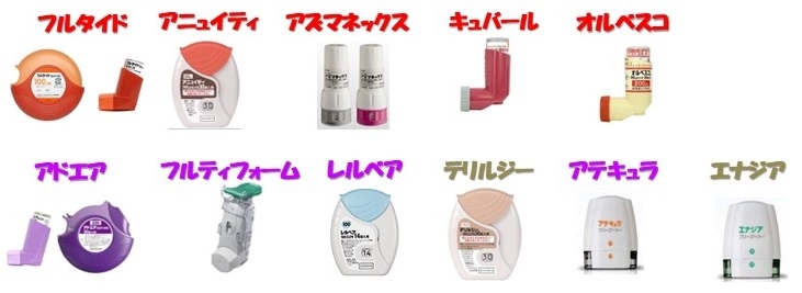 吸入ステロイド