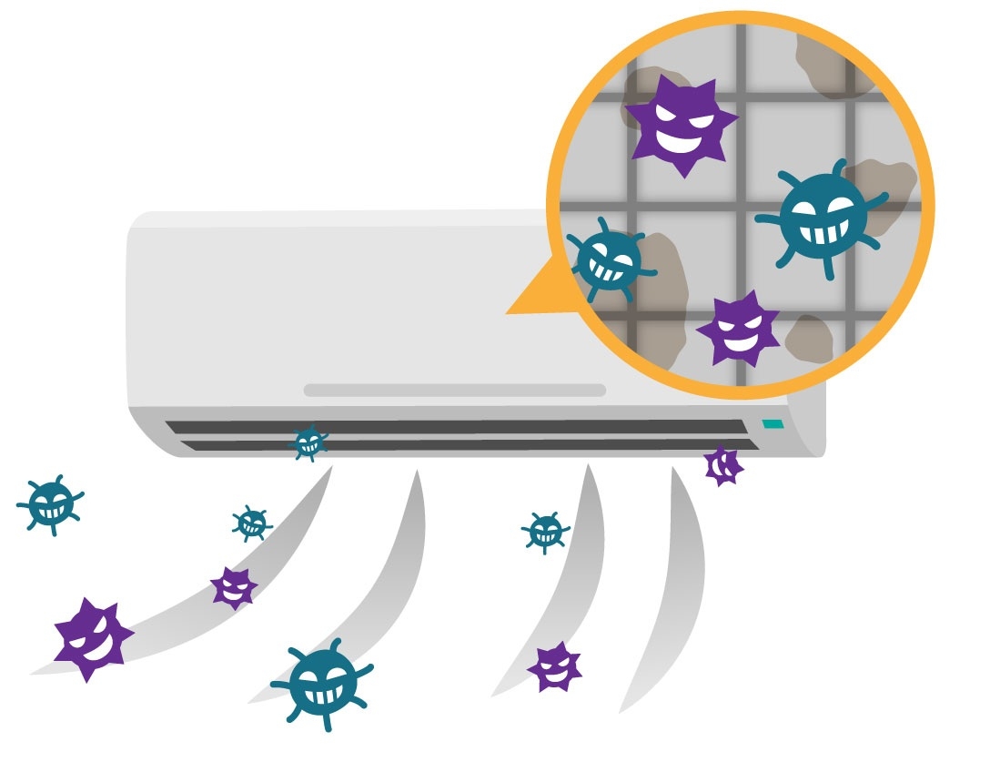 エアコンのカビ