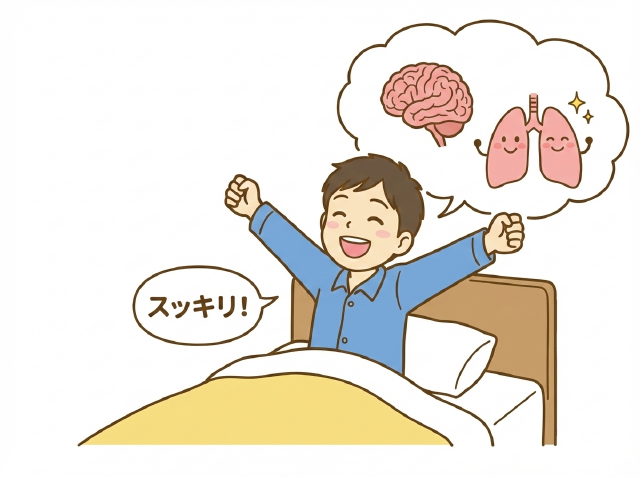 睡眠時無呼吸症候群